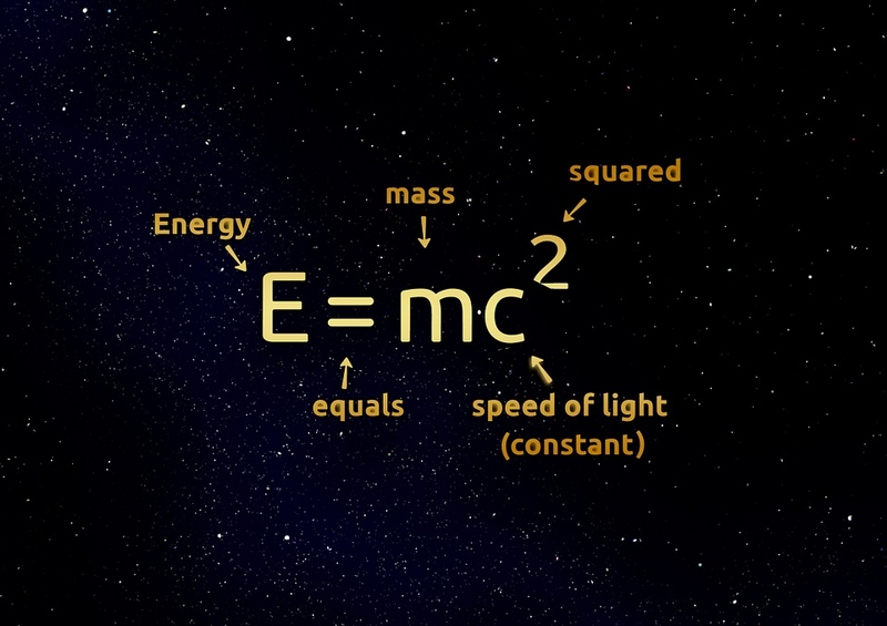Relativité restreinte: E=mc2